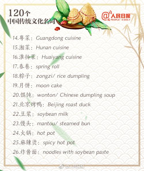 “粽子”用英文怎么说？还有火锅、炸酱面，你都知道吗