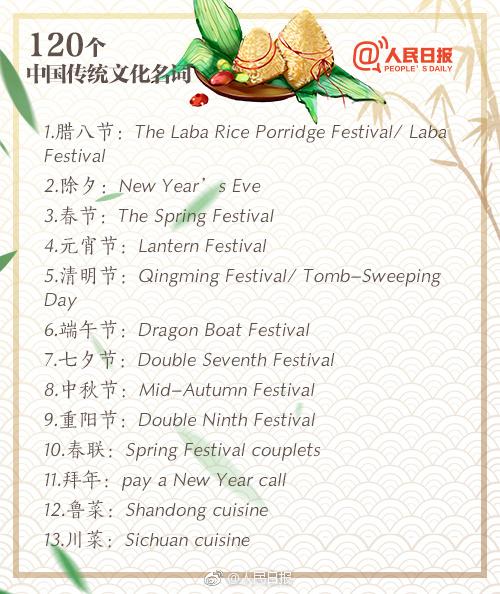 粽子的英语（粽子用英文怎么说还有火锅炸酱面）