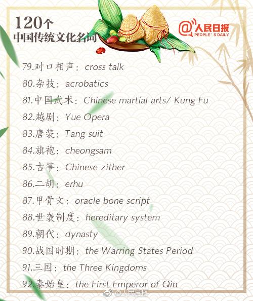 “粽子”用英文怎么说？还有火锅、炸酱面，你都知道吗