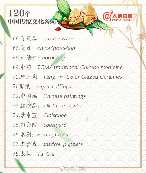 “粽子”用英文怎么说？还有火锅、炸酱面，你都知道吗