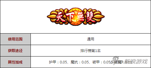 造梦西游6手游下载（造梦西游4手机版排行榜奖励 称号独一无二）