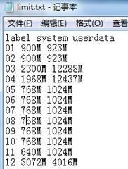 Android rom包打包和解包
