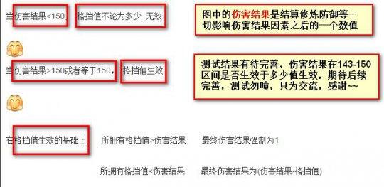 梦幻西游最真实有效测试 带你走进真正的格挡世界