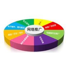 网络推广优化怎么做(网站优化网络营销网络推广技巧流程)