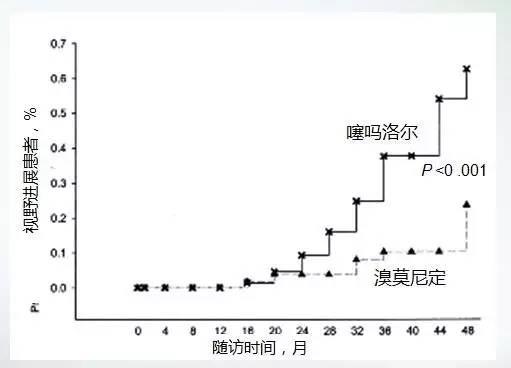 舒之所至，目之所及——阿法舒全国研讨会热点分享