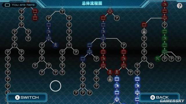 《极限脱出3：零时困境》评测9.0分 性命攸关的决断