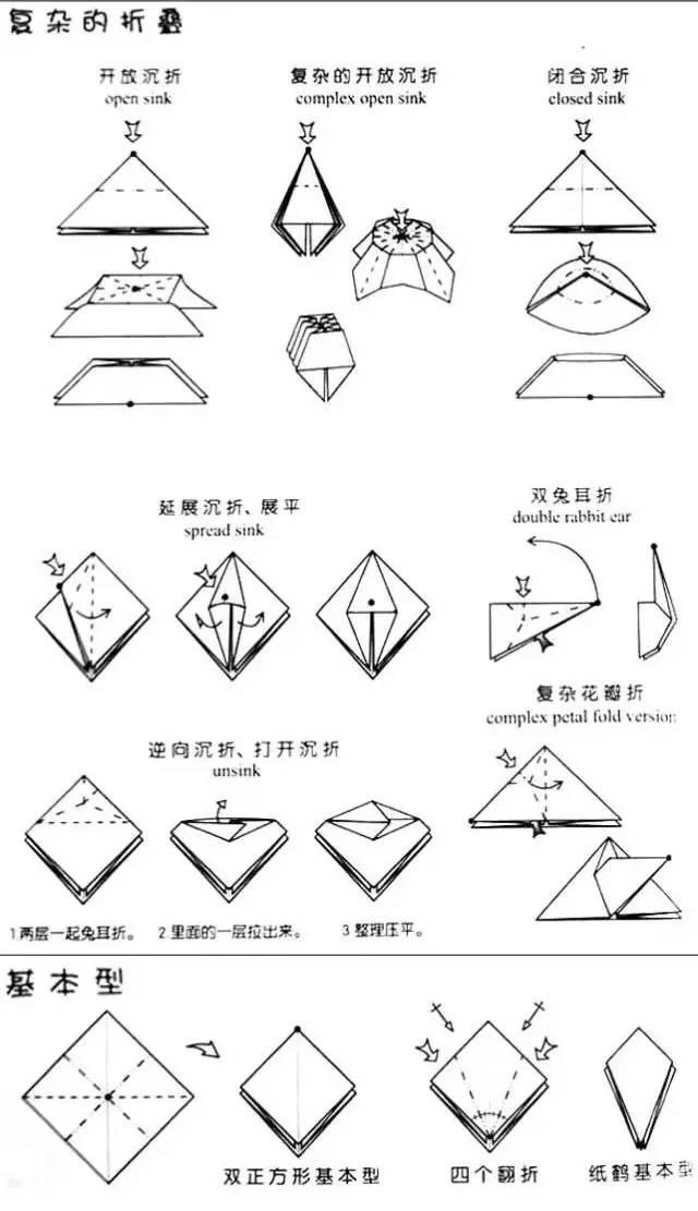 折纸教程每日荐 2016 7.12：H.T.Q 鸽子