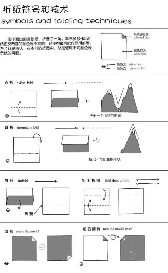 折纸教程每日荐 2016 7.12：H.T.Q 鸽子