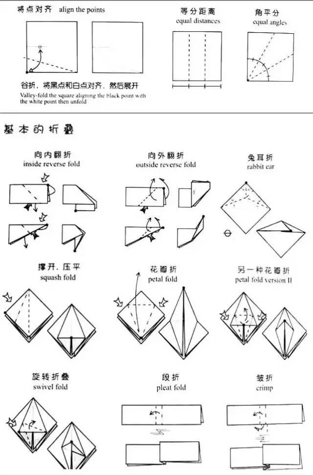 折纸教程每日荐 2016 7.12：H.T.Q 鸽子