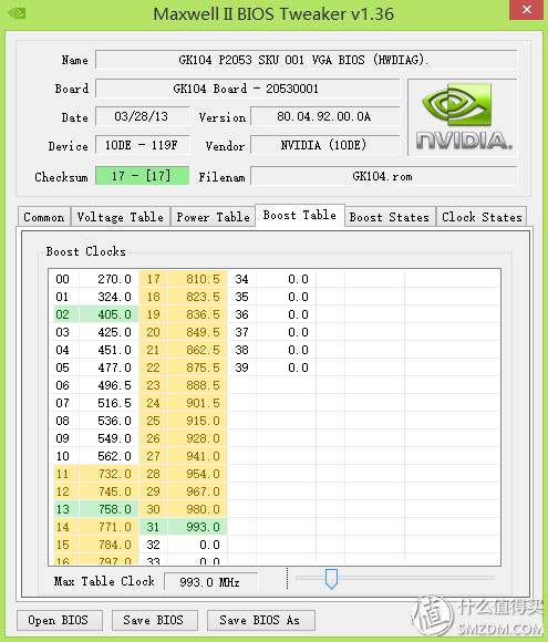 免费性能你不要?手把手教会你如何超频显卡
