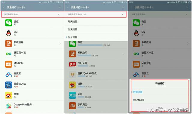 揪出那些APP“暗藏”流量杀手 火影番外篇秘籍