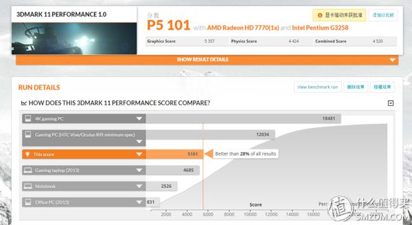 免费性能你不要？手把手教会你如何超频显卡