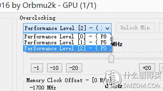 免费性能你不要?手把手教会你如何超频显卡
