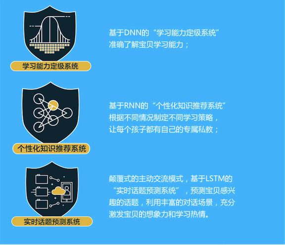 主打儿童教育 智小乐智能机器人体验