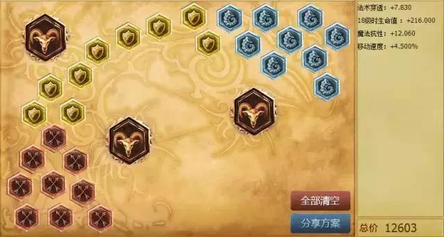 EQ连招伤害近两千！6.14版本秒人瑞兹大魔王解析