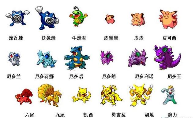 《宠物小精灵》进化图鉴，总有你不知道的哦