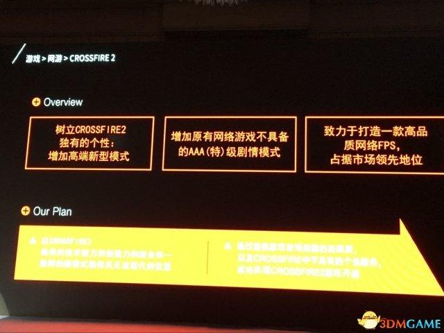 cf穿越火线2小游戏（穿越火线2正式公布360与第九城市国内代理）