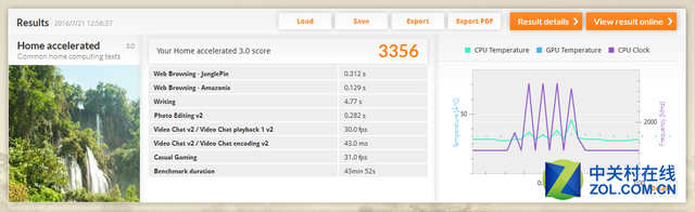 i7+GTX960M全能影音本 华硕N552VW评测