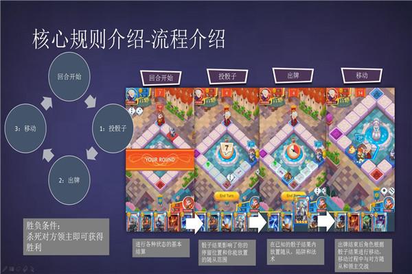 UPDAY:2016年上海站重点产品汇总(传统手游篇)