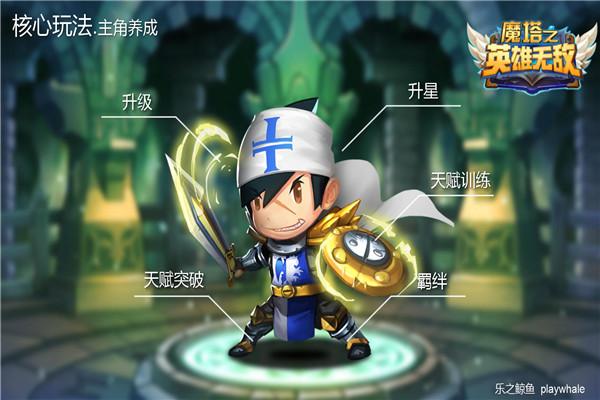 UPDAY:2016年上海站重点产品汇总(传统手游篇)