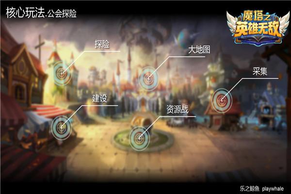 UPDAY:2016年上海站重点产品汇总(传统手游篇)