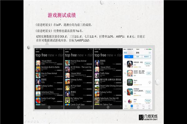 UPDAY:2016年上海站重点产品汇总(传统手游篇)