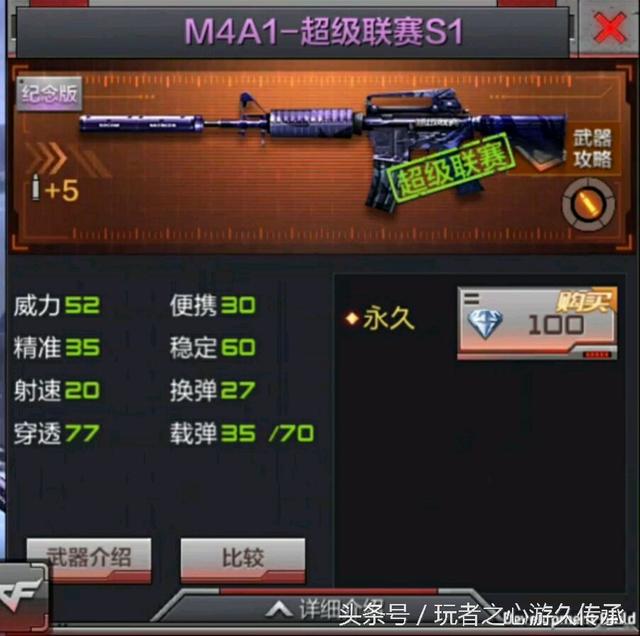 这些枪你都见过么？ CF手游M4A1系列最全盘点