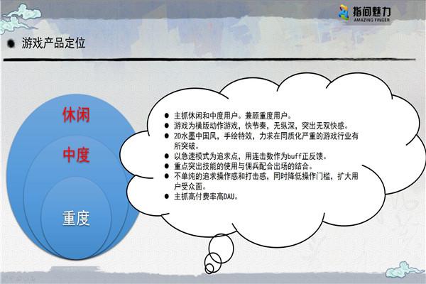 UPDAY:2016年上海站重点产品汇总(传统手游篇)