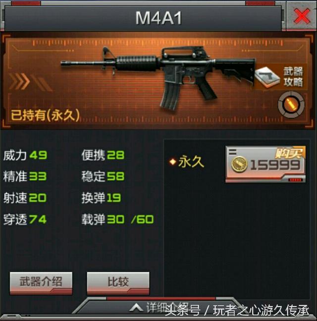 cf手游枪支大全（这些枪你都见过么 CF手游M4A1系列最全盘点）