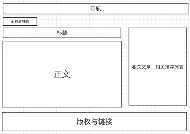 小编带你分分钟了解并学会SEO
