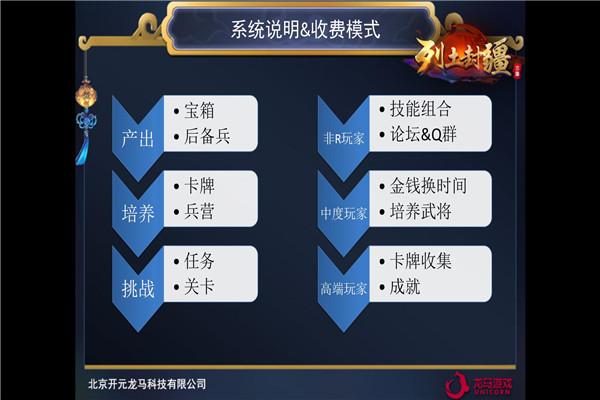 UPDAY:2016年上海站重点产品汇总(传统手游篇)