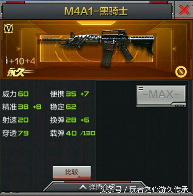 这些枪你都见过么？ CF手游M4A1系列最全盘点