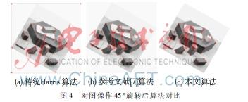 基于Harris角点检测的改进算法研究