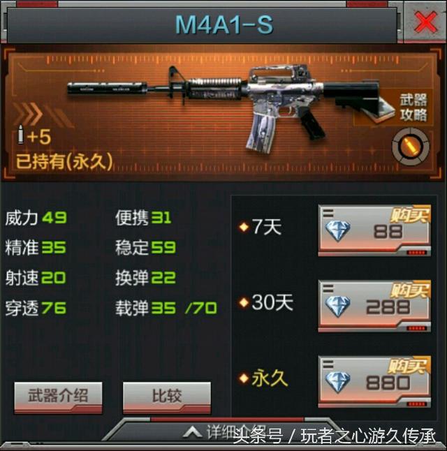 这些枪你都见过么？ CF手游M4A1系列最全盘点