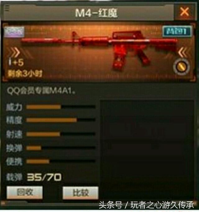 这些枪你都见过么？ CF手游M4A1系列最全盘点