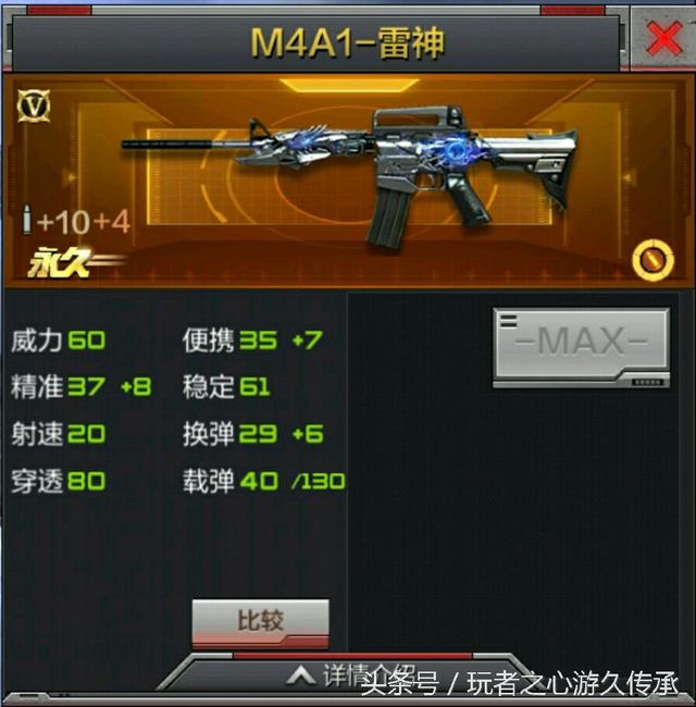 这些枪你都见过么？ CF手游M4A1系列最全盘点