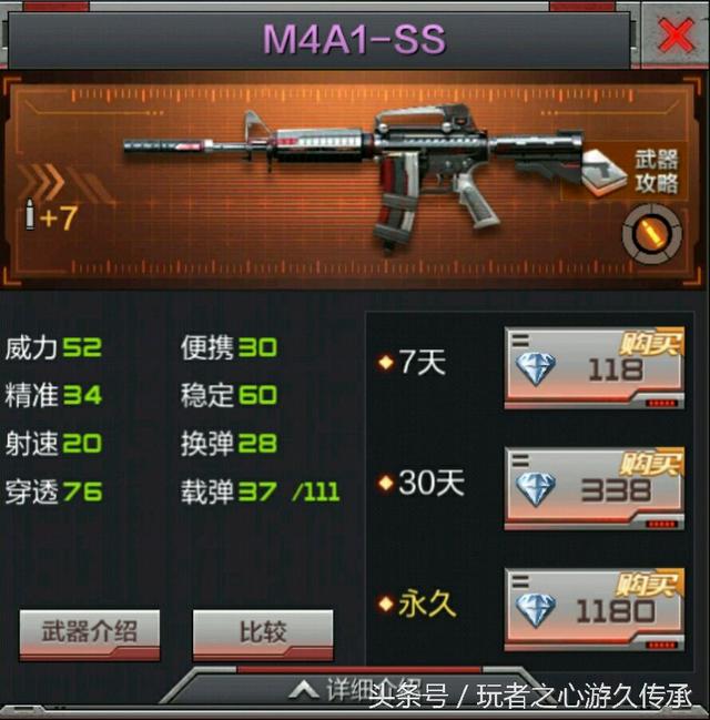 这些枪你都见过么？ CF手游M4A1系列最全盘点