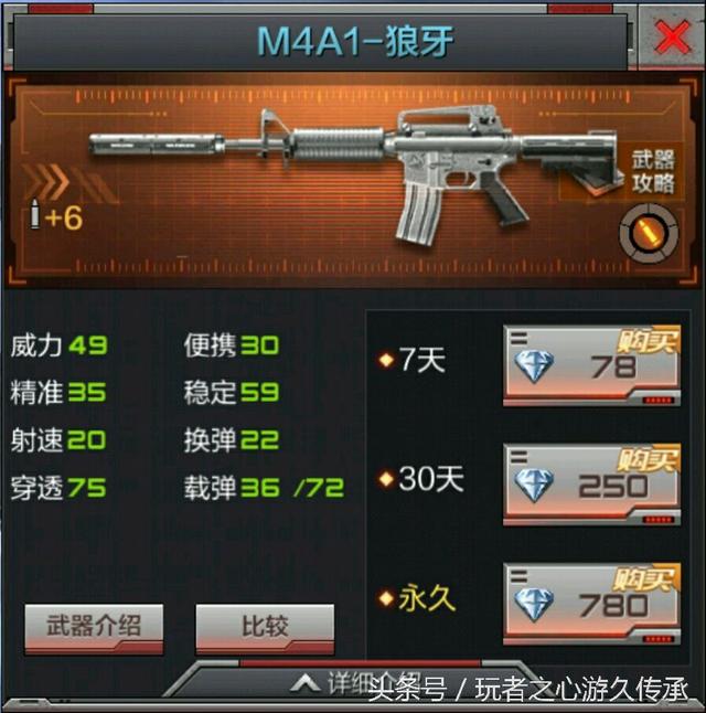 这些枪你都见过么？ CF手游M4A1系列最全盘点