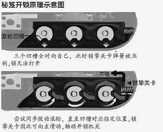最新 第25页