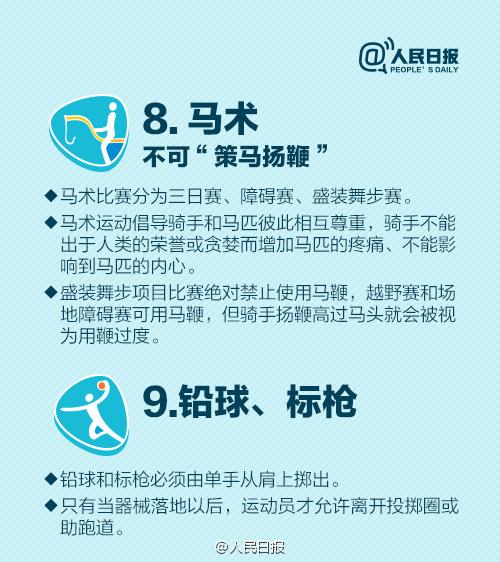 （一起看奥运）奥运规则的16个冷知识，你知道几个？