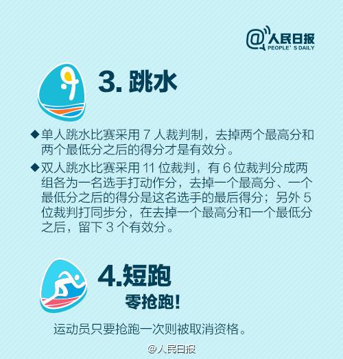 （一起看奥运）奥运规则的16个冷知识，你知道几个？