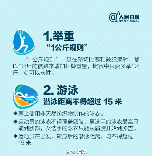 （一起看奥运）奥运规则的16个冷知识，你知道几个？