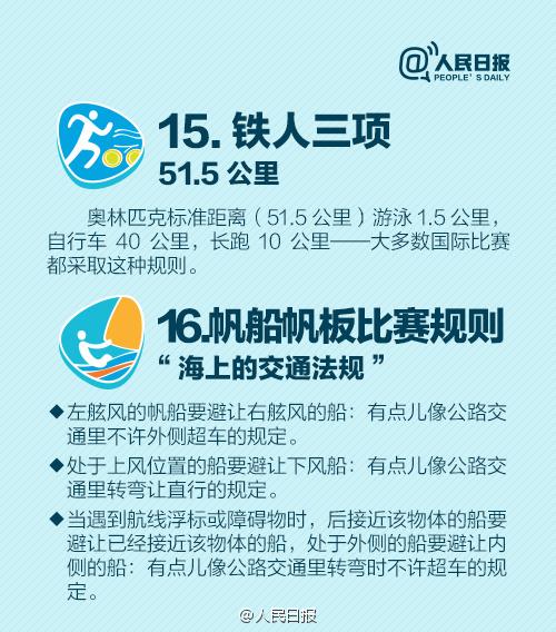 （一起看奥运）奥运规则的16个冷知识，你知道几个？