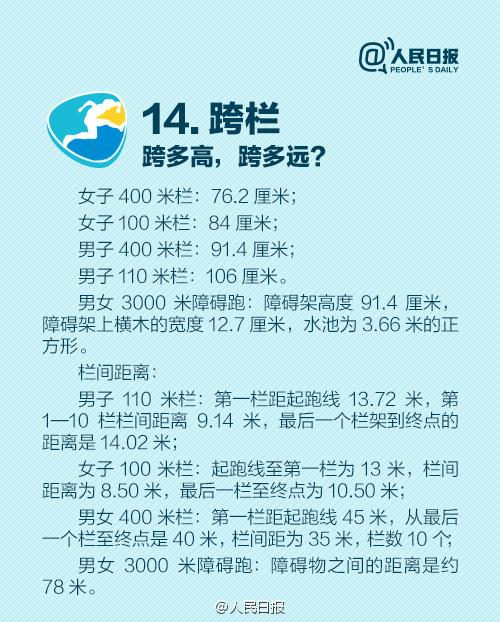 （一起看奥运）奥运规则的16个冷知识，你知道几个？