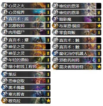 猴子也能懂的和PY一起欺负奈法利安详细攻略