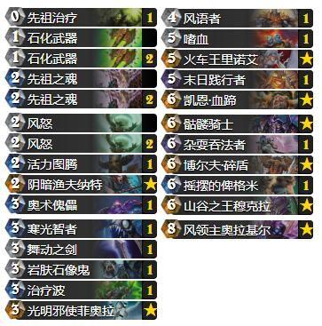 猴子也能懂的和PY一起欺负奈法利安详细攻略