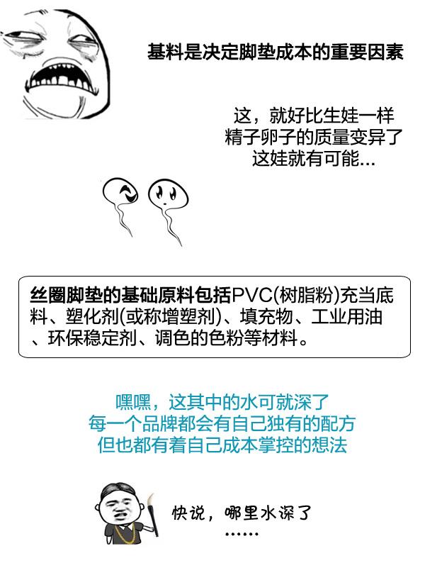 丝圈脚垫到底要买多少钱的才好？看完本文你就懂
