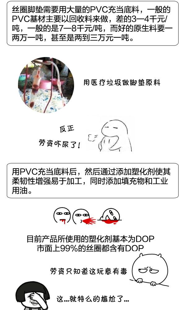 丝圈脚垫到底要买多少钱的才好？看完本文你就懂