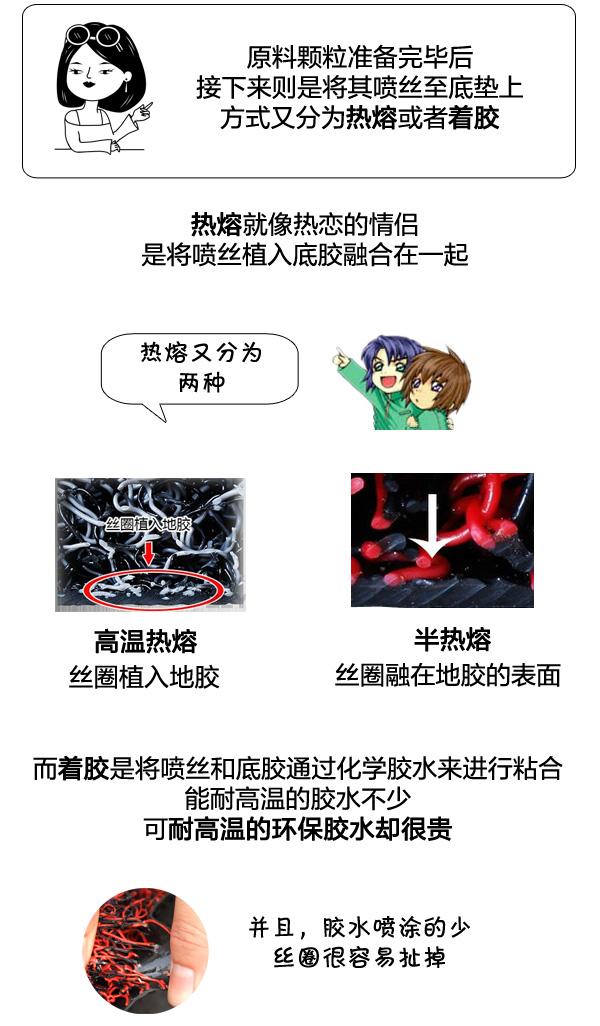 丝圈脚垫到底要买多少钱的才好？看完本文你就懂