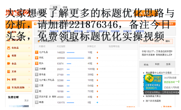 淘宝标题优化实践总结